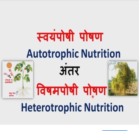 Swayam poshi poshan tatha visham poshi poshan kya hota hai aaiae jante Hain
