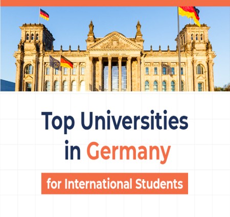 Best Universities in Germany for International Students