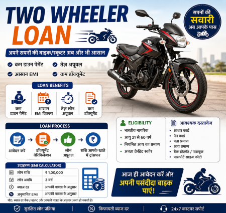 Two Wheeler Loan: Complete Guide to Bike Loan  Scooty Loan  Interest Rate   EMI